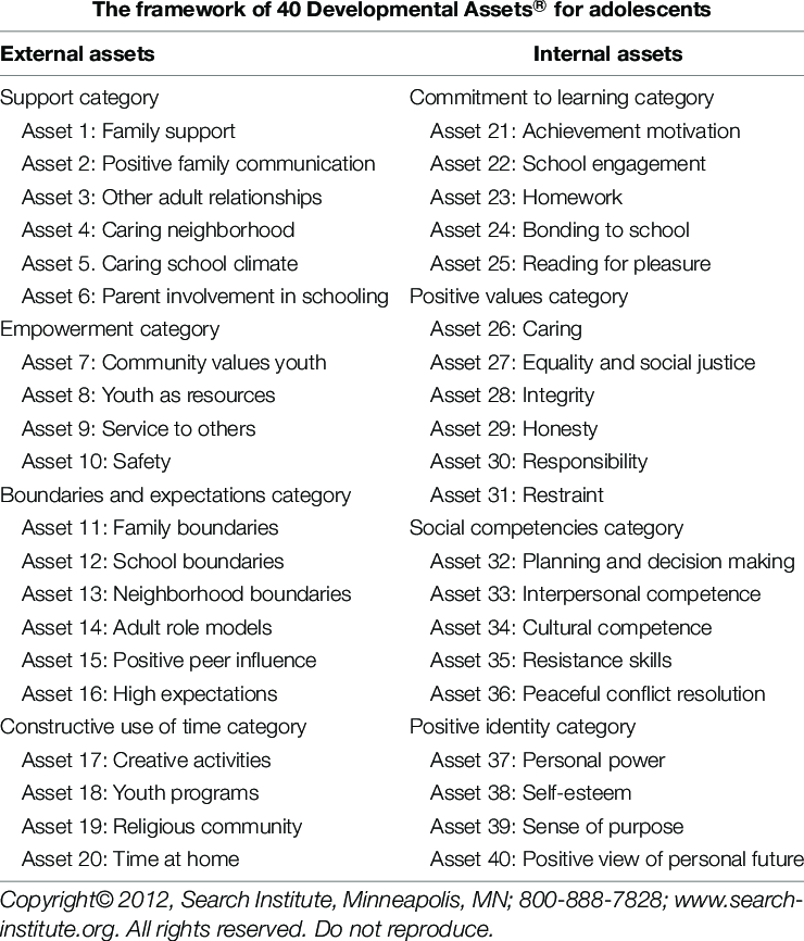 Why Are So Many So Afraid? – POSITIVE KIDS